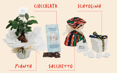 Bomboniere solidali battesimo: tante idee originali e significative per sorprendere i tuoi ospiti
